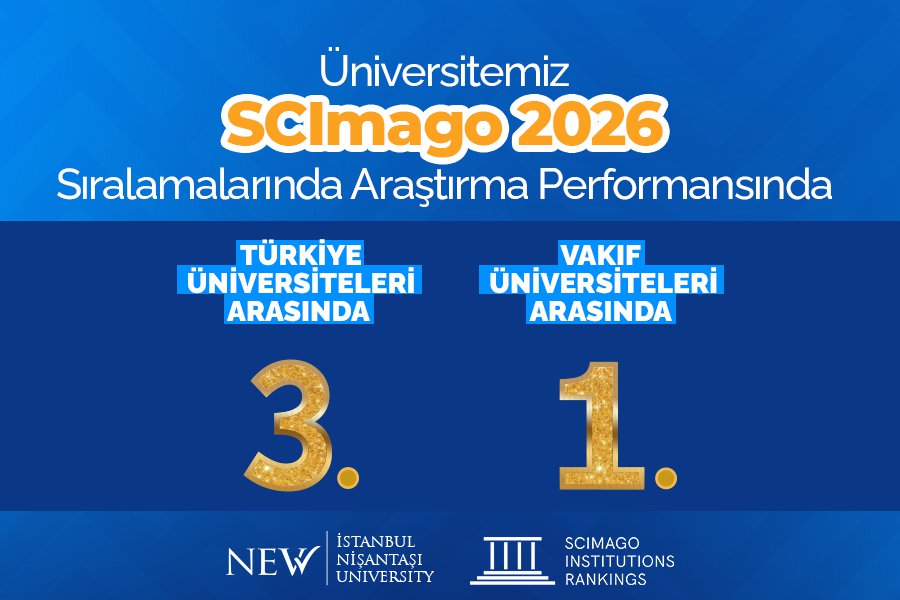 SCImago Institutions Rankings 2026